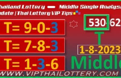 thai lottery vip tips 2023|Thai Lottery VIP .